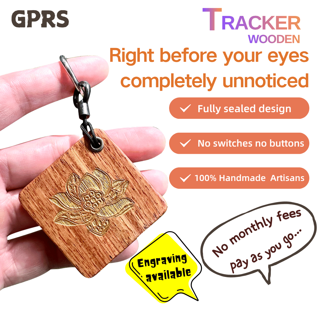 GPS Tracker - 图片 2