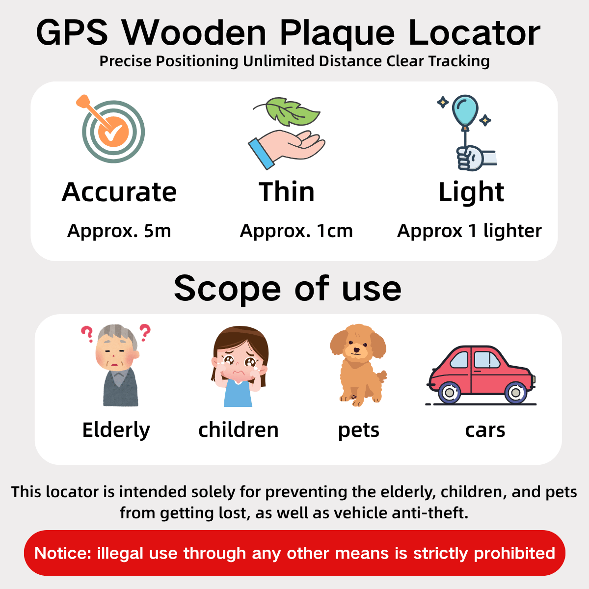 GPS Tracker 8000mAh - 图片 4