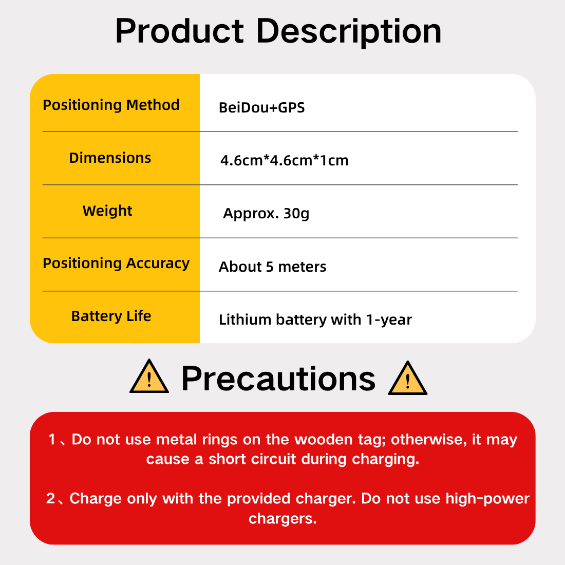 GPS Tracker - 图片 7